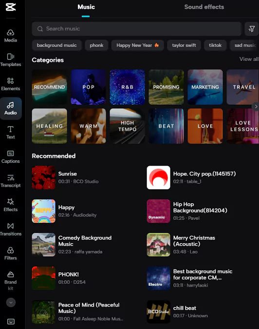 Capcut Pro V16.0.1 Latest Verison 2025