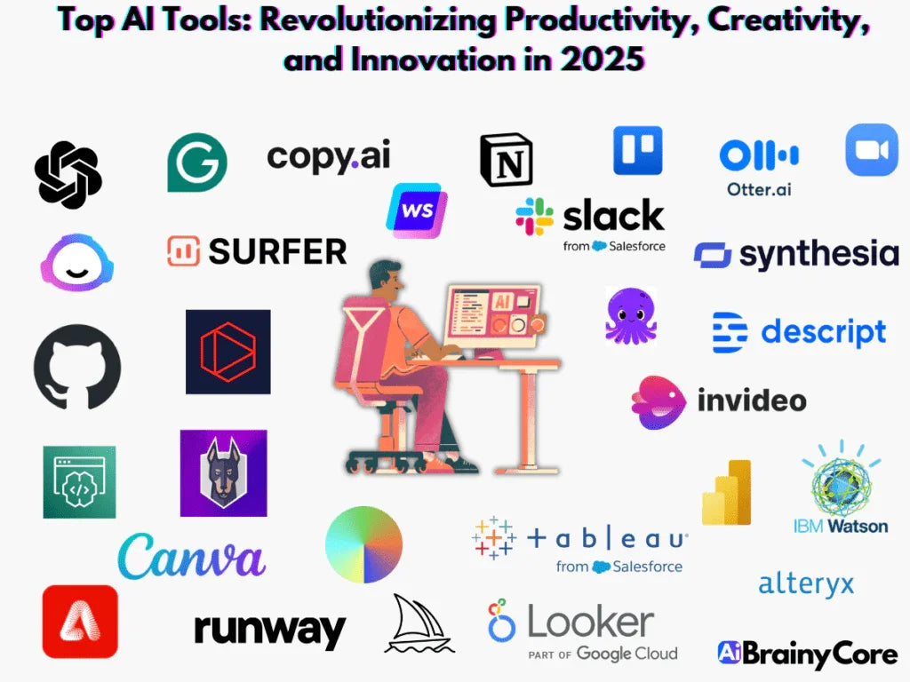 🧰 Top AI & Productivity Tools (1-Year Access)