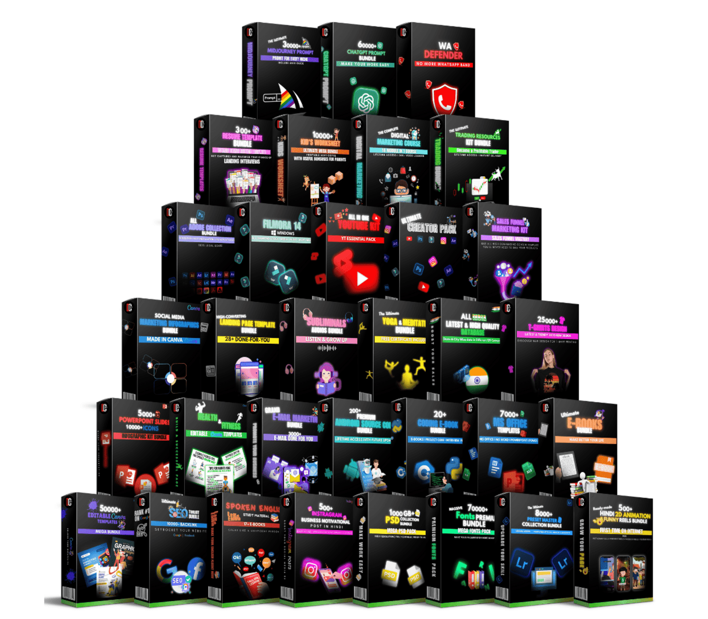 10,000+ Premium Digital Products Mega Bundle