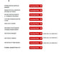 30000 E - Books in One Bundle – Ultimate Digital Library - Digi Cart
