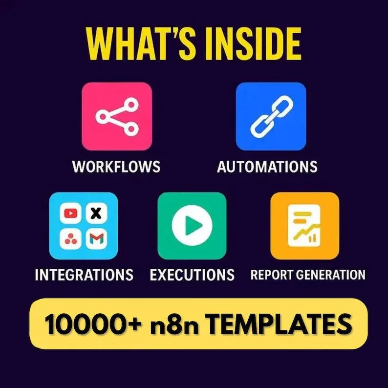 What's inside 10000+ n8n templates, workflows, automations, integrations, executions, report generation icons on dark background.
