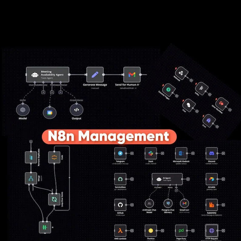 N8n Management dashboard showing workflow automation nodes and integration icons