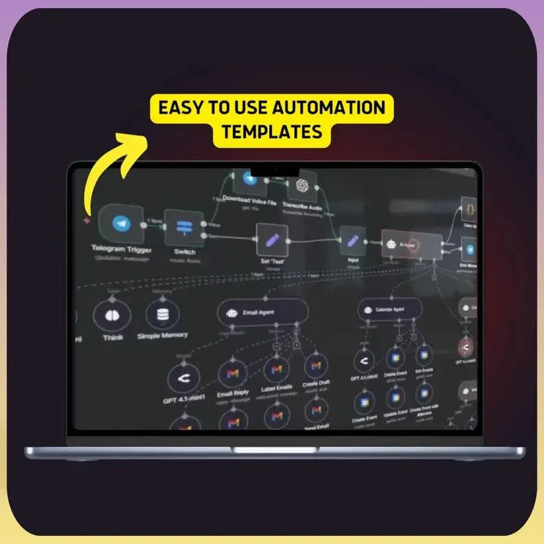 Laptop screen displaying automation workflow templates with 'Easy to use automation templates' text.