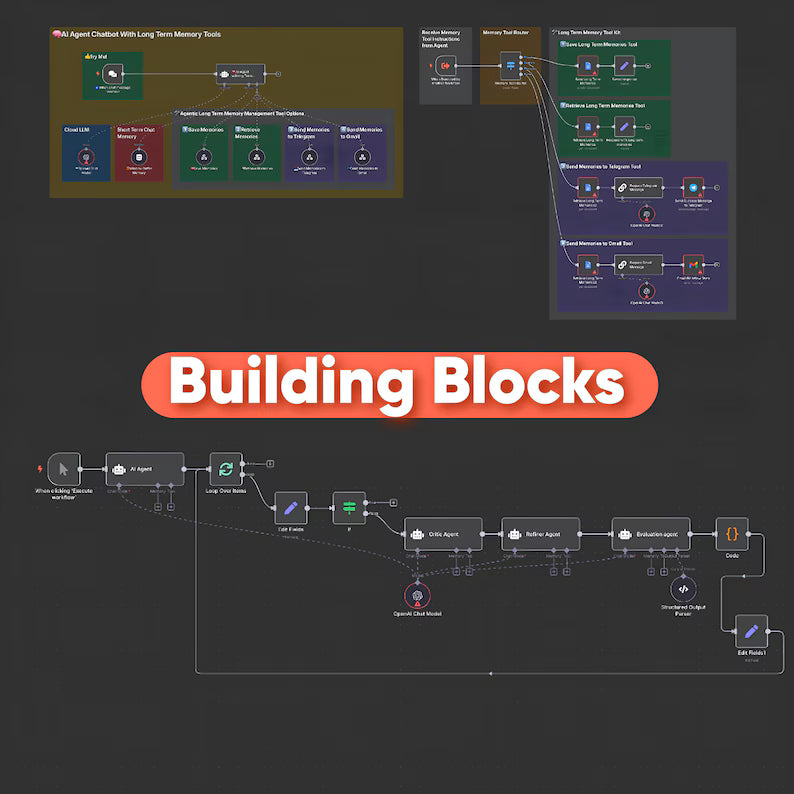 AI chatbot workflow diagram with building blocks text and long-term memory tools