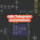 n8n Telegram automation workflow diagram on dark interface background