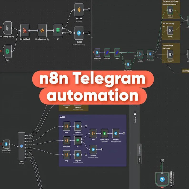 n8n Telegram automation workflow diagram on dark interface background
